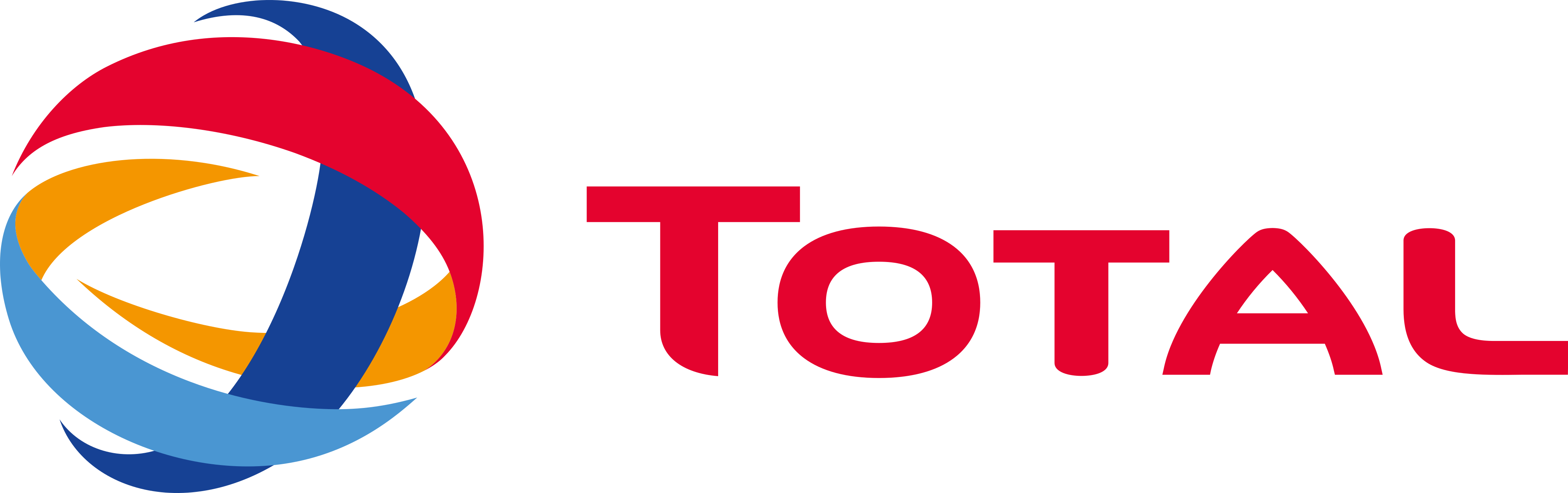 Total Madeni Yağları